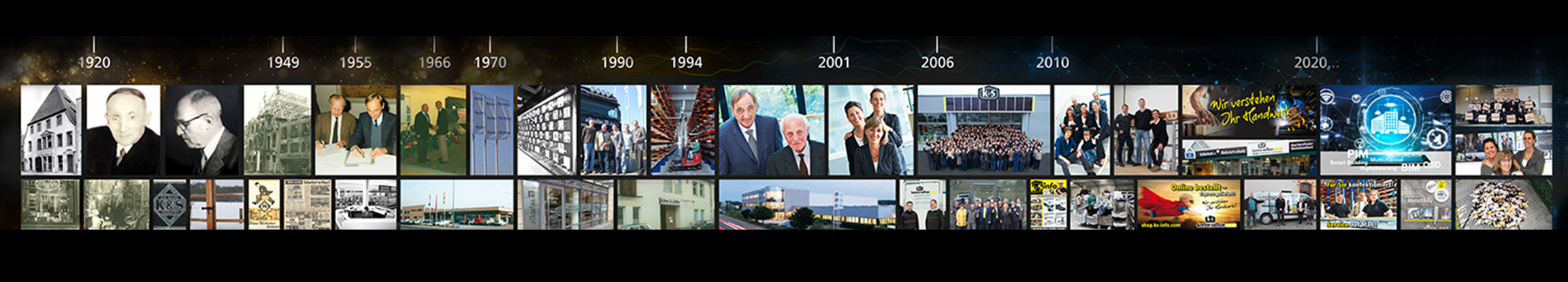 Timeline der Kötter + Siefker über uns als Zeitstrahl